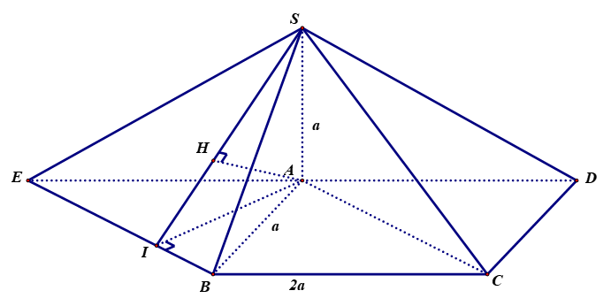 Cho hình chóp S.ABCD có đáy là hình chữ nhật, AB = a,BC = 2a, SA vuông góc với mặt phẳng đáy và SA = a (ảnh 2)