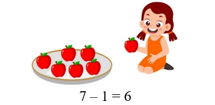 Bài tập cuối Tuần 14 Toán lớp 1 Chân trời sáng tạo có đáp án (ảnh 2)