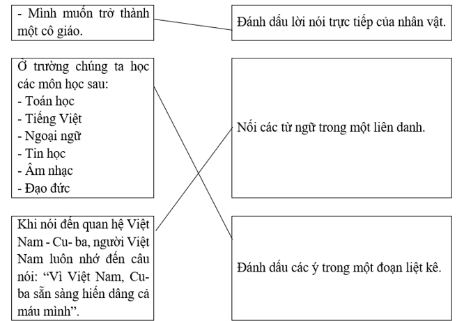 Nối các câu văn sau với tác dụng đúng của dấu gạch ngang trong câu văn đó: (ảnh 1)
