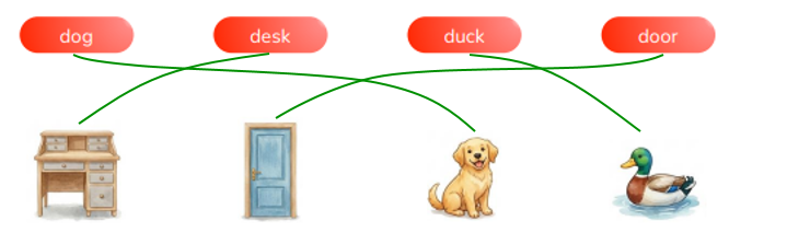Look and match.  dog desk (ảnh 2)