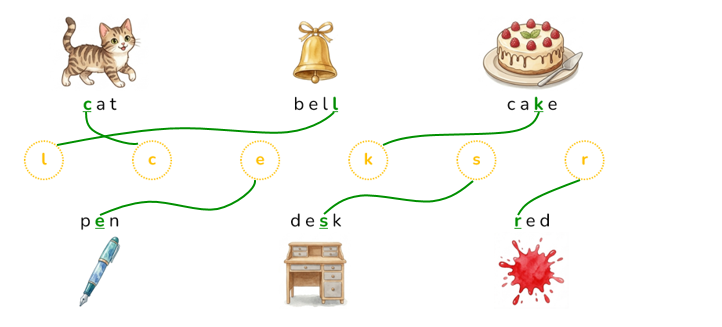Match and write the letter. _ a t (ảnh 2)