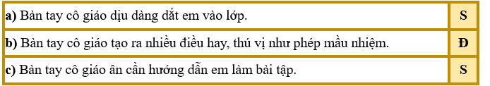 Chọn đúng - sai phù hợp với nội dung bài thơ. (ảnh 2)