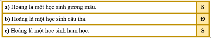 Chọn đúng - sai phù hợp với nội dung câu chuyện trên. (ảnh 2)