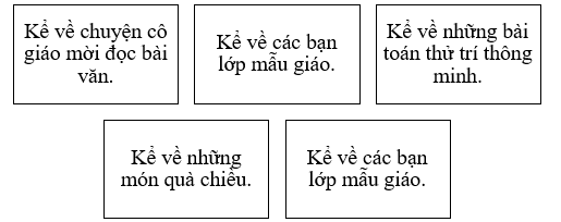 Em hãy tô màu vào nội dung câu chuyện mà em Hân thường kể cho mẹ nghe: (ảnh 1)