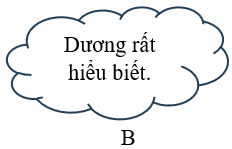 Ý nghĩ của Dương ở cuối truyện thể hiện điều gì? (ảnh 2)