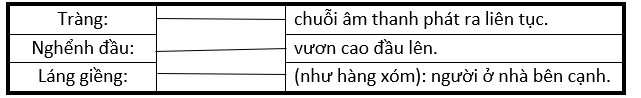 Nối từ với giải nghĩa thích hợp. (ảnh 2)