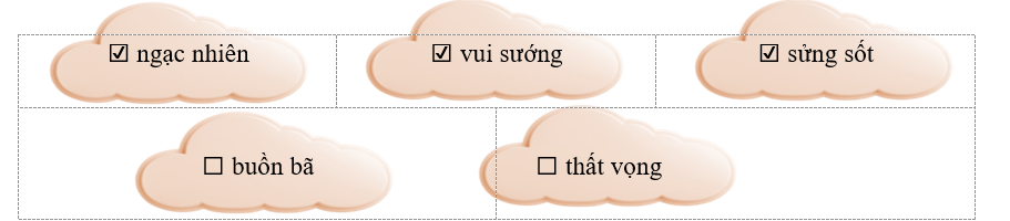 Khi nào, người ta gọi tên chữ A? (ảnh 2)