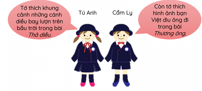 Hai bạn học sinh trong hình ảnh sau nhắc đến hai bài tập đọc nào? (ảnh 1)