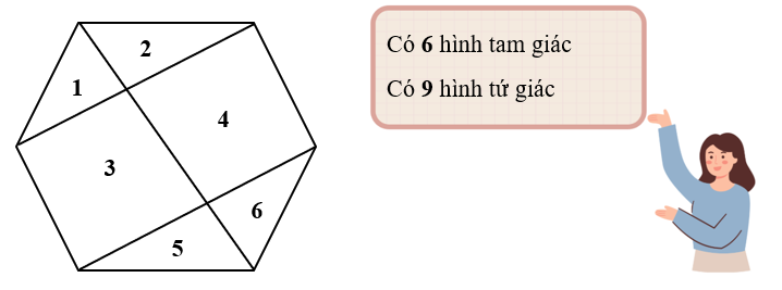 Điền số th&iacute;ch hợp v&agrave;o chỗ chấm. (ảnh 2)