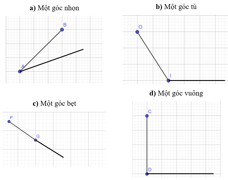 Vẽ thêm một đoạn thẳng để hoàn thành góc yêu cầu:  (ảnh 3)
