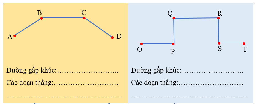 Viết tên các đường gấp khúc và các đoạn thẳng có trong mỗi hình sau (ảnh 1)