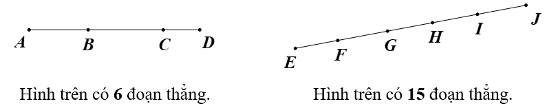 Số?   	  Hình trên có 1 đoạn thẳng.	Hình trên có 1 đoạn thẳng. (ảnh 2)