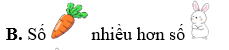 So sánh số thỏ và cà rốt ? (ảnh 3)