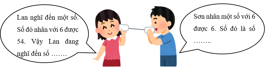 Điền số thích hợp vào chỗ chấm. (ảnh 1)