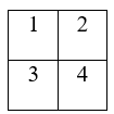 Số hình vuông có trong hình bên là: 	 	  (ảnh 2)