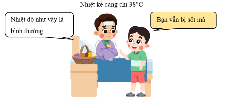 Tô màu vào ý kiến đúng. Nhiệt kế đang chỉ 38°C (ảnh 2)