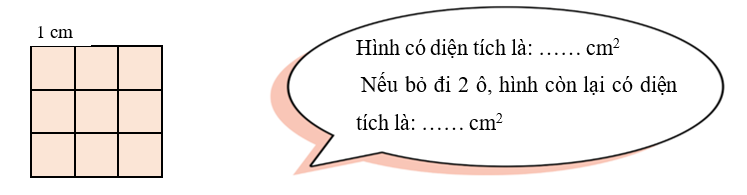 Điền số thích hợp vào chỗ chấm. (ảnh 1)