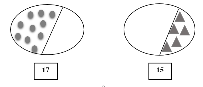 Vẽ thêm vào phần để trống cho đủ: (ảnh 1)