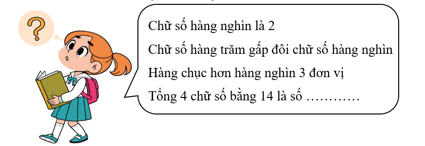 Viết số thỏa mãn các điều kiện dưới đây. (ảnh 1)