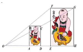 Hình ảnh bên là 2 bức tranh  Đông Hồ nhưng có kích thước khác nhau. Cho biết EF = 2 AB. Hai hình chữ nhật ABCD, EFGH đồng dạng phối cảnh với nhau. Hãy chỉ ra tỉ số đồng dạng phối cảnh của hình chữ nhật ABCD đối với hình chữ nhật EFGH? (ảnh 1)