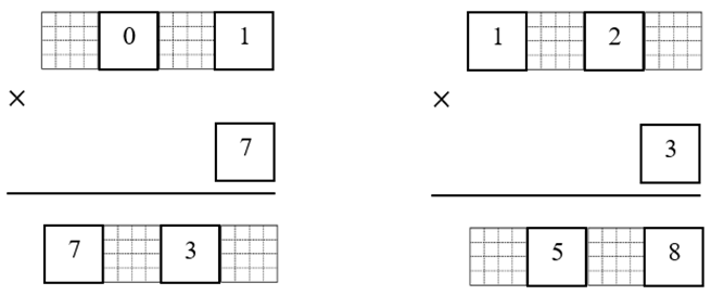 Số vào chỗ trống? (ảnh 1)
