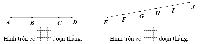 Số?   	  Hình trên có 1 đoạn thẳng.	Hình trên có 1 đoạn thẳng. (ảnh 1)