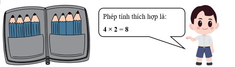 Quan sát tranh và viết phép tính thích hợp (ảnh 2)