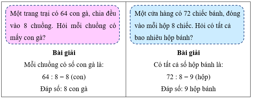 Giải bài toán sau. (ảnh 2)