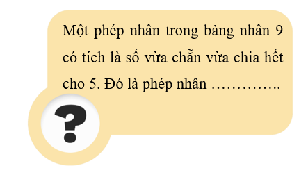 Hoàn thiện chỗ chấm sau. (ảnh 1)