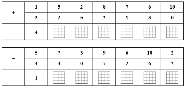 Số vào ô trống ? (ảnh 1)