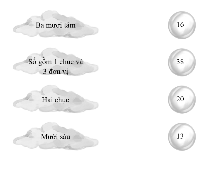  B&agrave;i tập cuối Tuần 23 To&aacute;n lớp 1 Ch&acirc;n trời s&aacute;ng tạo c&oacute; đ&aacute;p &aacute;n (ảnh 1)