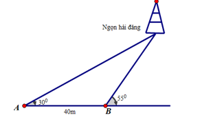 Một người đi dọc bờ biển từ vị trí A đến vị trí B và quan sát một ngọn hải đăng. Góc nghiêng của phương quan sát từ các vị trí A, B tới ngọn hải đăng với đường đi của người quan sát là 30 độ và 55 độ (hình vẽ minh họa) (ảnh 1)
