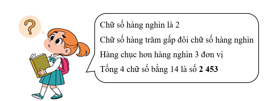 Viết số thỏa mãn các điều kiện dưới đây. (ảnh 2)