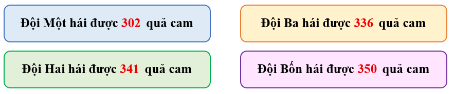 Điền vào chỗ trống cho thích hợp: (ảnh 2)