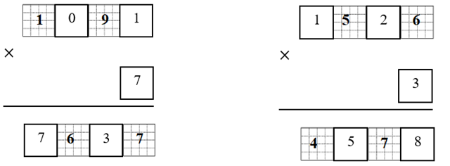 Số vào chỗ trống? (ảnh 2)