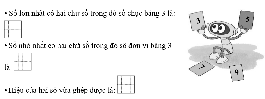 Rô–bốt có 4 tấm thẻ như hình bên. Ghép hai trong bốn tấm thẻ để được: (ảnh 1)