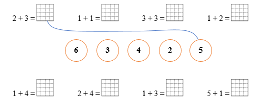 Nối: các phép tính 2 + 3 =   , 1 + 1 = .... (ảnh 1)