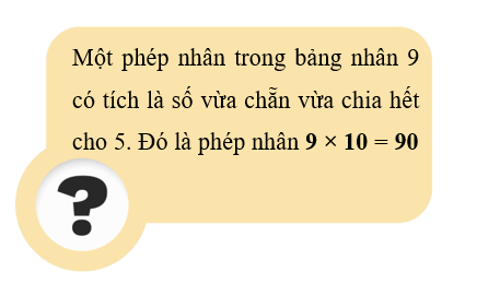 Hoàn thiện chỗ chấm sau. (ảnh 2)
