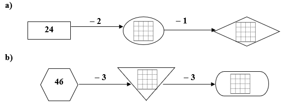 Số vào ô trống? (ảnh 1)