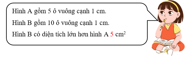 Điền số thích hợp vào chỗ chấm. (ảnh 2)