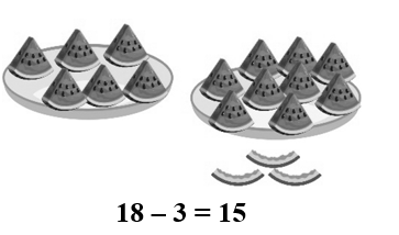 Viết phép tính trừ thích hợp: (ảnh 2)