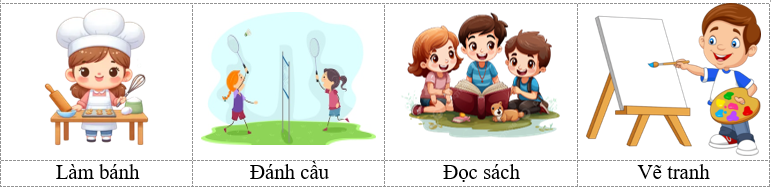Em hãy viết tên các hoạt động của bạn nhỏ trong tranh sau: (ảnh 2)