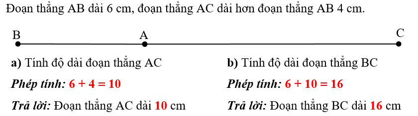 Điền vào chỗ chấm thích hợp: (ảnh 2)