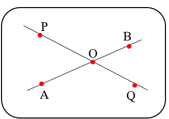 Đúng ghi Đ, sai ghi S (ảnh 1)