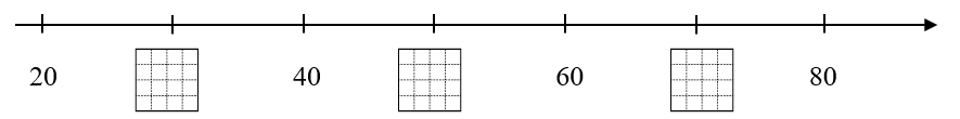 Số vào ô trống ? (ảnh 1)
