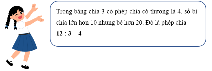 Điền phép tính thích hợp. (ảnh 2)