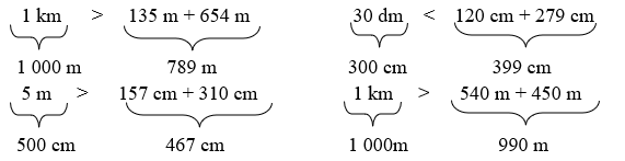 Điền dấu >, <, = thích hợp vào ô trống: (ảnh 2)