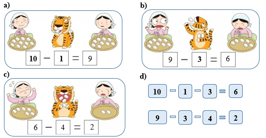 Số vào ô trống ? (ảnh 2)