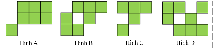 Điền số thích hợp vào chỗ chấm. Hình A Hình B Hình C (ảnh 1)