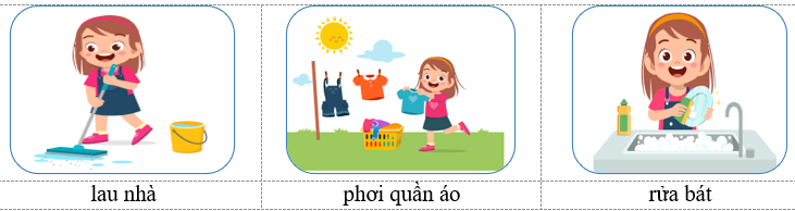 Em hãy quan sát tranh và nêu các việc bạn nhỏ đã làm:   	 	  (ảnh 2)
